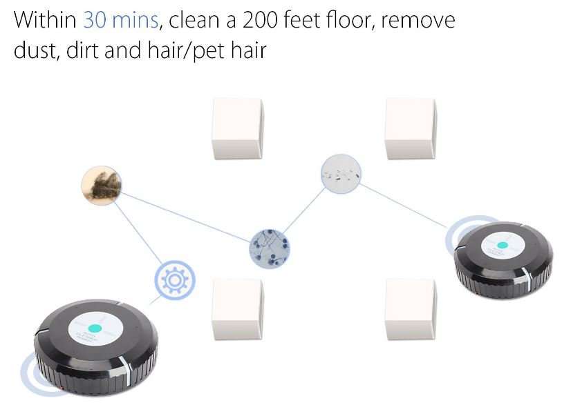 Automatic Microfiber Smart Robotic Mop - Sit back, relax, and let the Robotic Mop do the cleaning