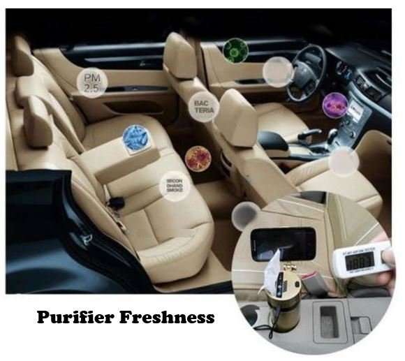 Multi-Function Vehicle Cup - 5V USB Interface, Phone Support, Self Purifier, Tissue cup, Fragrance