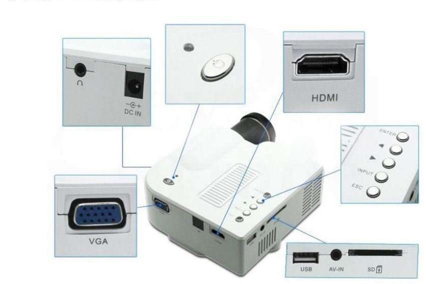 HD 1080P LED Multimedia Projector & Home Theater Cinema & Remote - AV, TV, VGA, HDMI, USB, SD, WTC