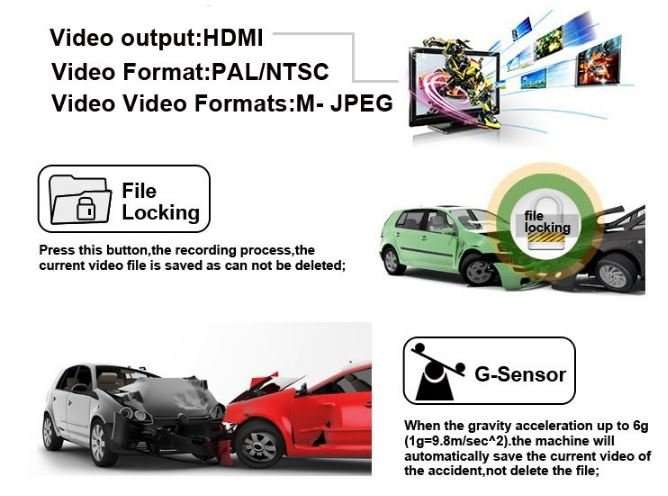 2.5" LCD Car DVR Camera & Cam Recorder, Motion Detection, Night Vision, Support USB & Micro SD