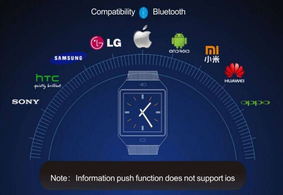 Smart Watch Phone, SIM CARD, Bluetooth, Camera, Sleep Monitor, SD Card, MP3, Pedometer etc.