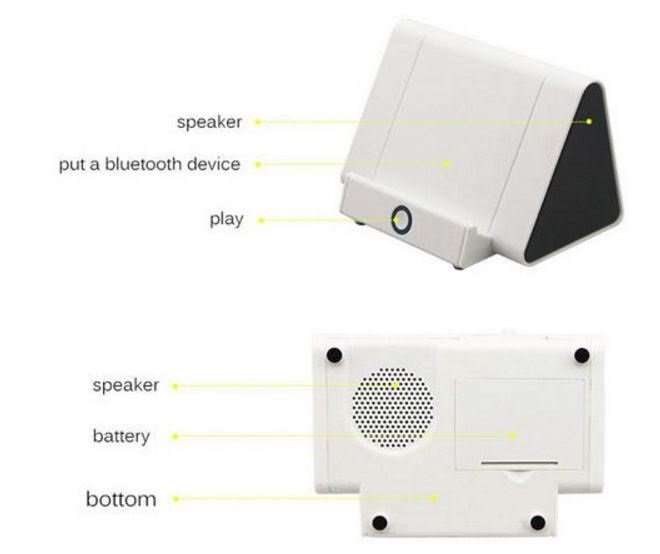 Best Core Multi-Function Wireless Induction Speaker For iPhone & Android - NO WIRES