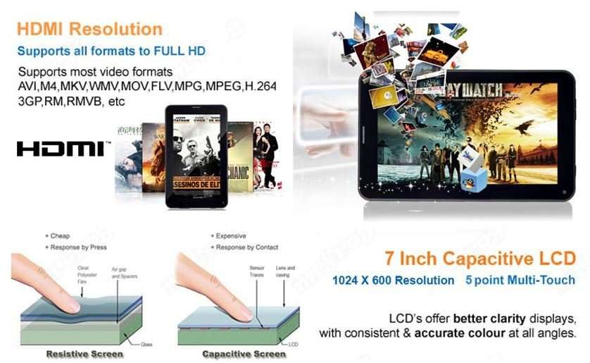 COMBO DEAL - 7" 8GB Android Dual Sim Tablet, 3G, WI-FI PLUS Bluetooth Smart Watch Activity Tracker