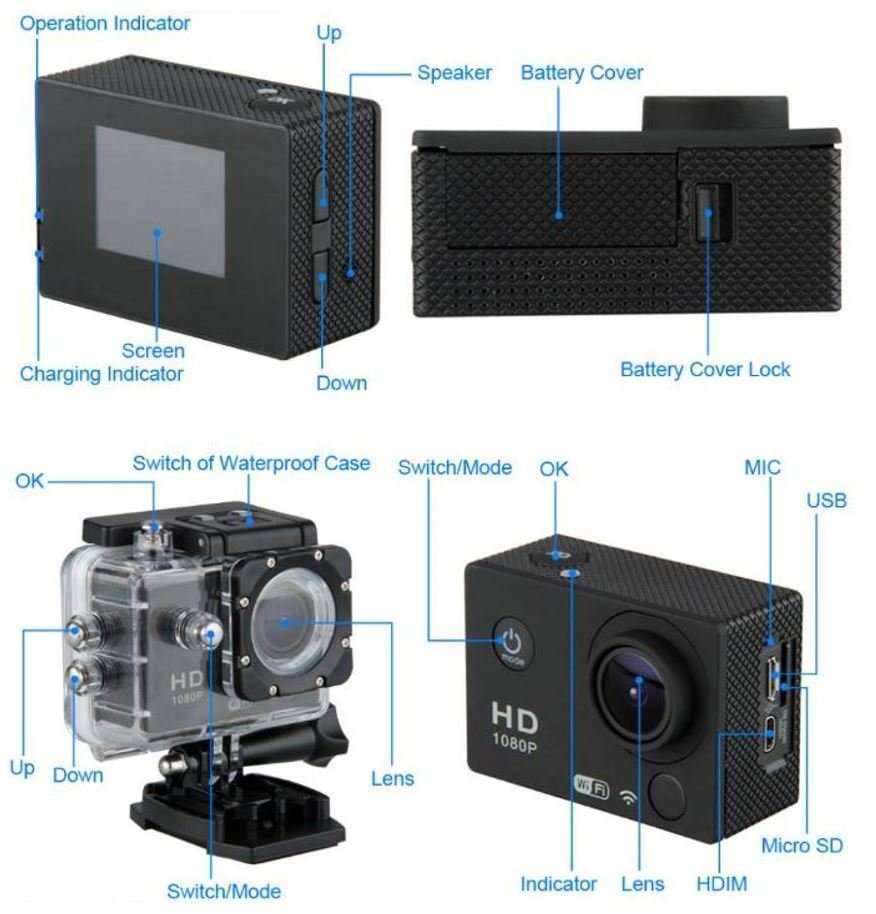 HDMI WIFI Action Sport DVR & Camera - Waterproof, 170 Degree Wide Angle Lens, DVR & More