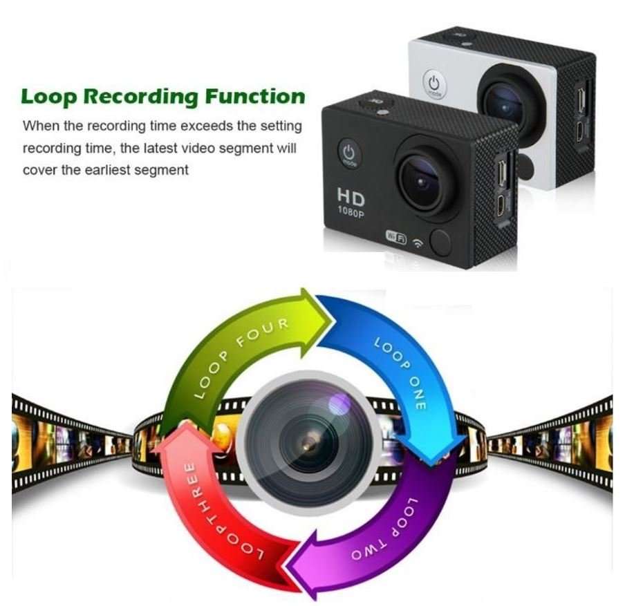 HDMI WIFI Action Sport DVR & Camera - Waterproof, 170 Degree Wide Angle Lens, DVR & More