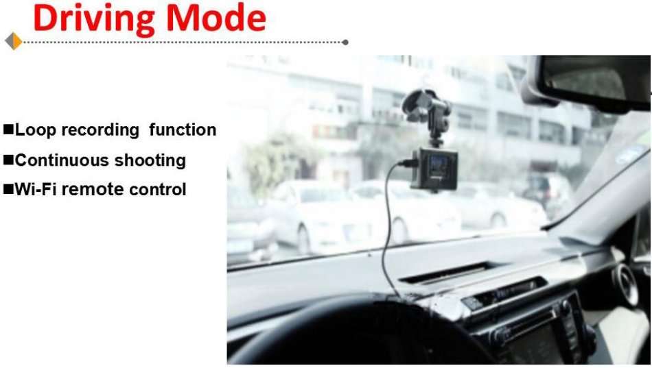 HDMI WIFI Action Sport DVR & Camera - Waterproof, 170 Degree Wide Angle Lens, DVR & More