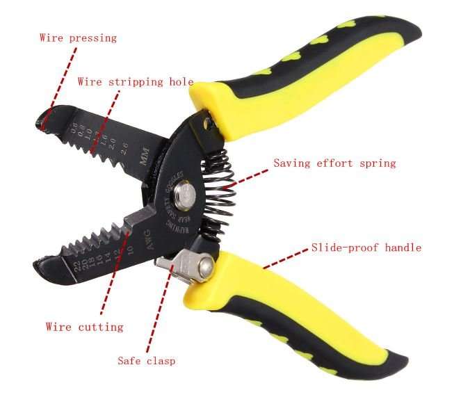 COMBO DEAL - LCD Display Digital Multimeter AC DC Voltage PLUS Wire Stripper Tool