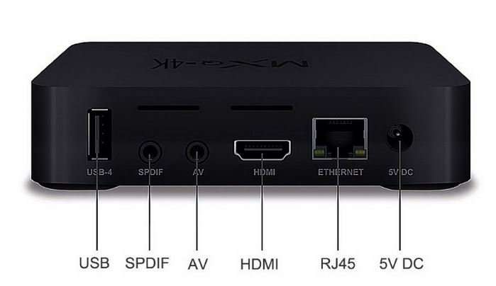 Android TV BOX - MXQ-4K, Quad Core, HDMI - Turns Your TV Into a Smart Media Center