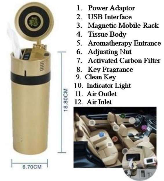 Multi-Function Vehicle Cup - 5V USB Interface, Phone Support, Self Purifier, Tissue cup, Fragrance