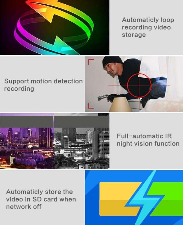 HD Visual Video Intercom WIFI Door Bell - Wireless, Wide Angle View, Camera and Many More....