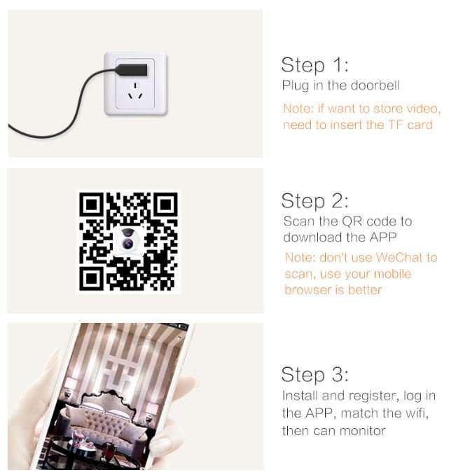 HD Visual Video Intercom WIFI Door Bell - Wireless, Wide Angle View, Camera and Many More....