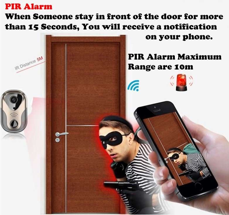 HD Visual Video Intercom WIFI Door Bell - Wireless, Wide Angle View, Camera and Many More....