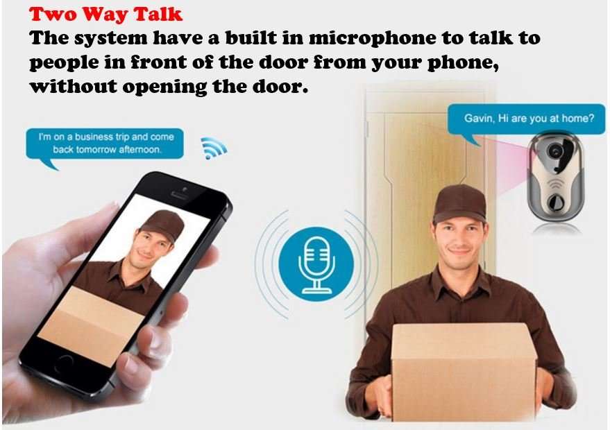 HD Visual Video Intercom WIFI Door Bell - Wireless, Wide Angle View, Camera and Many More....