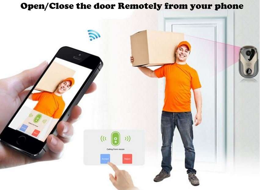 HD Visual Video Intercom WIFI Door Bell - Wireless, Wide Angle View, Camera and Many More....