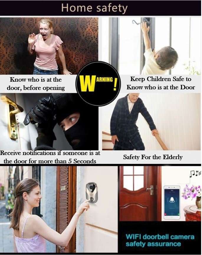 HD Visual Video Intercom WIFI Door Bell - Wireless, Wide Angle View, Camera and Many More....
