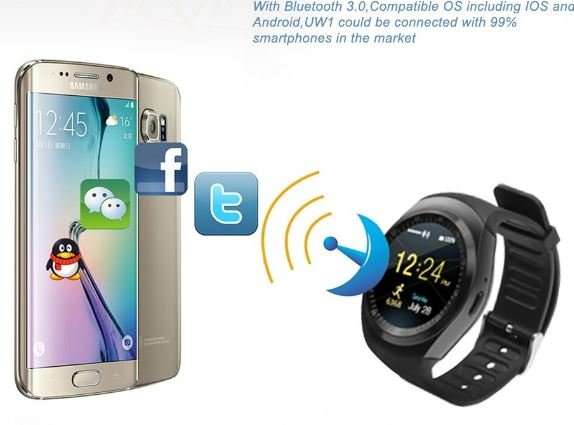 Professional Smart Watch Phone, SIM CARD, Bluetooth, Sleep Monitor, SD Card, Pedometer etc.