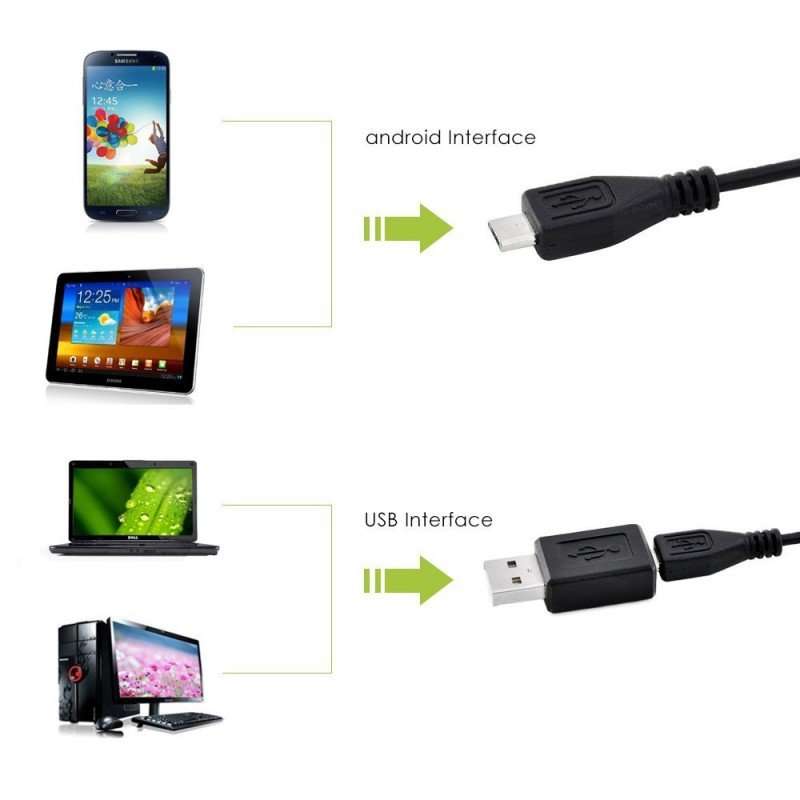 Waterproof Android USB Inspection HD Endoscope Video Camera With 6 LED's, 7 Meters Long