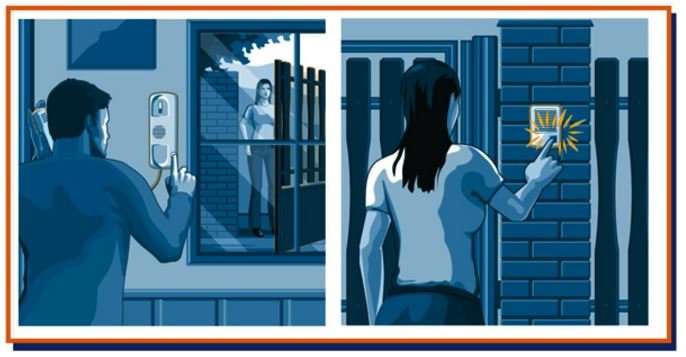 Safe & Comfortable Home Door Phone System - Easy DIY Installation