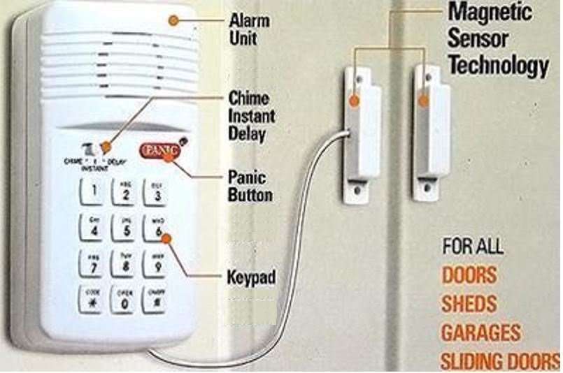 Easy To Install Wireless Panic Button Keypad Alarm System