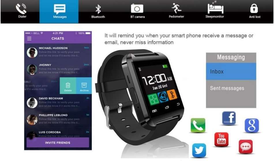 Bluetooth Smartwatch for Outdoor Sports, Home Use, Car Bluetooth Communications and Many More...