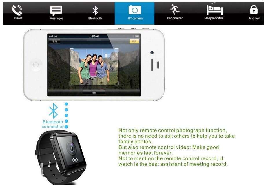 Bluetooth Smartwatch for Outdoor Sports, Home Use, Car Bluetooth Communications and Many More...