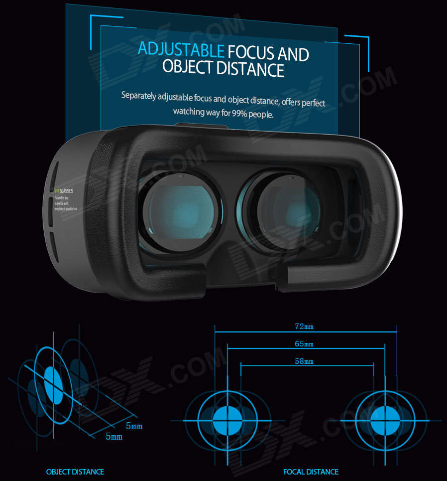 3D VR BOX 2 With Head Mount,  PLUS Multi Functional Wireless Bluetooth Controller