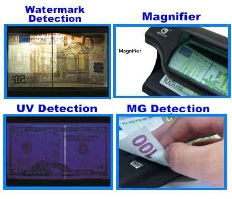 Fluorescent UV Blue Lamp Counterfeit Money Detector