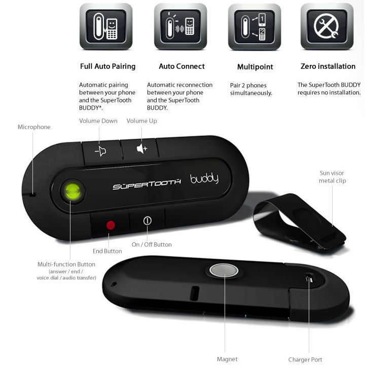 Sun Visor Bluetooth MP3 Music Player Speakerphone & Bluetooth Hands free Phone Car Kit