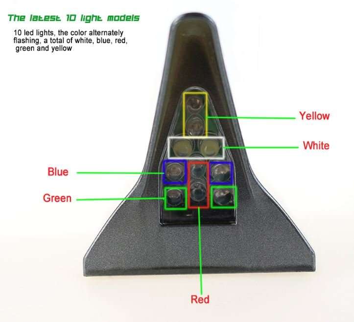 LED SOLAR Shark Fin Anti-Collision Tail Light Available in Silver or Black