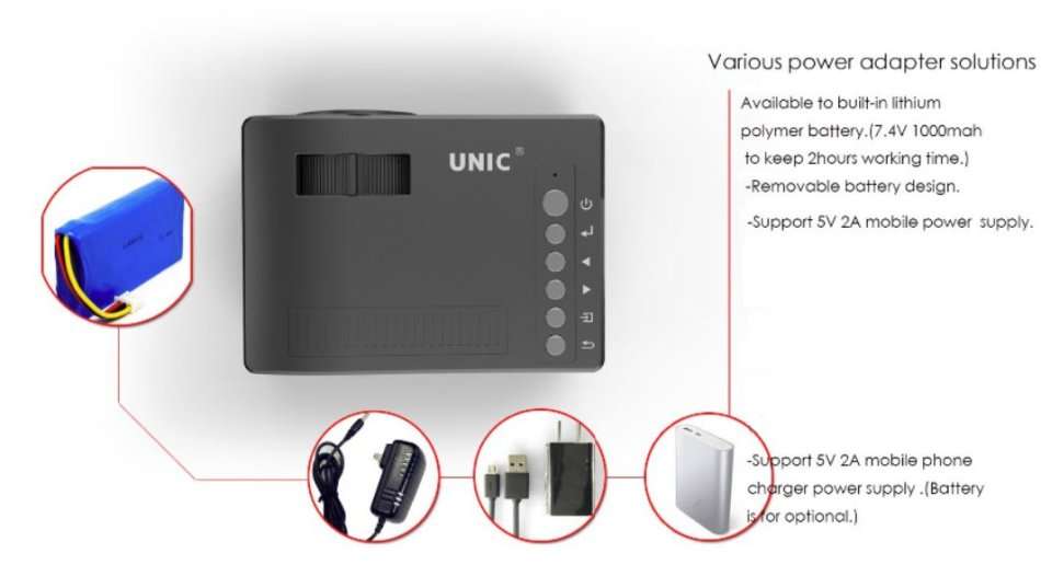 HD LED Multimedia Projector & Home Theater Cinema & Remote - AV, TV, VGA, HDMI, USB, SD, WTC