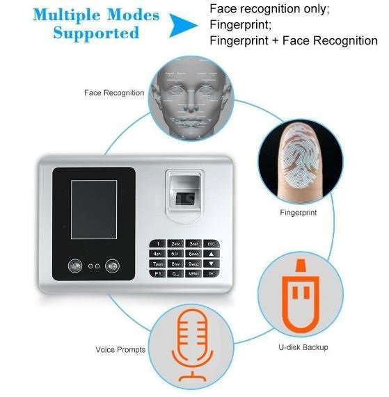 2.8" Bio-metric Face Recognition & Fingerprint Time Attendance System - 360 Degree, Low Power etc...