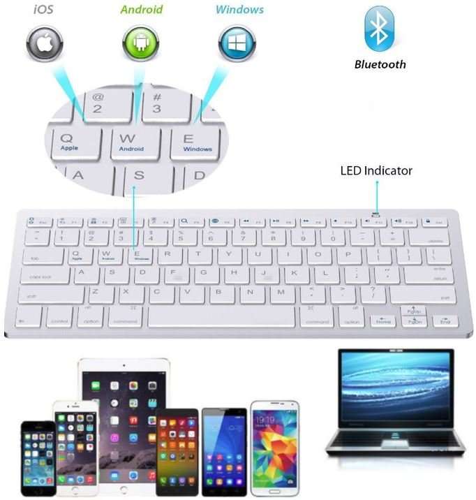 Aluminium Ultra Slim Mini Wireless Bluetooth Keyboard For Windows, Android & IOS