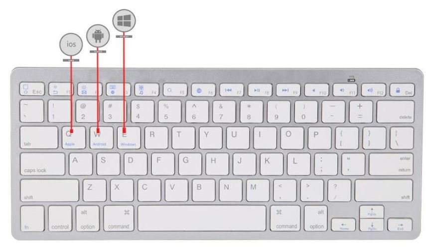 Aluminium Ultra Slim Mini Wireless Bluetooth Keyboard For Windows, Android & IOS