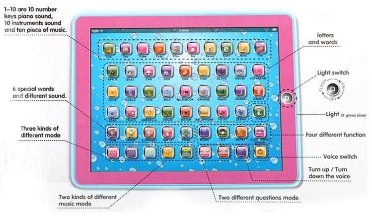Children`s Touch Learning Education Y-Pad Tablet With Music, Words, Numbers, Questions...