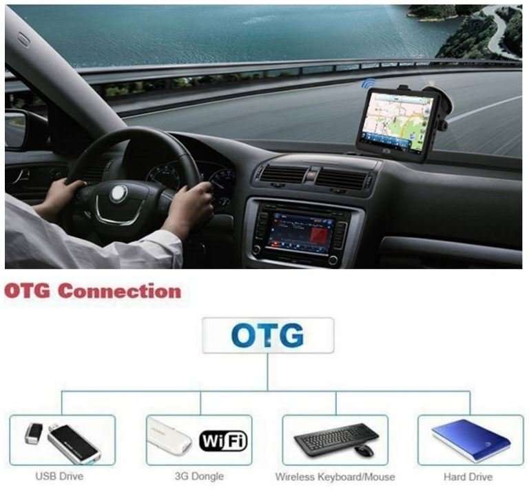 4GB Dual Core 7" Tablet, Dual Cameras, Support SD Card & USB 3G Dongle