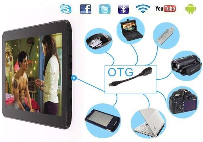 4GB Dual Core 7" Tablet, Dual Cameras, Support SD Card & USB 3G Dongle