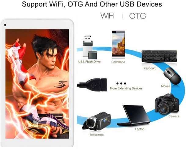 7" Super Fast Quad Core, Android 4.4., 8GB, Dual Cameras, Wi-Fi, Bluetooth etc.