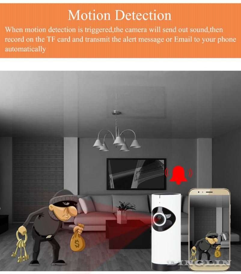 WI-FI Wireless Two-Way 360 Degree Intercom Camera With Motion Detection & Alarm, Support SD Card etc
