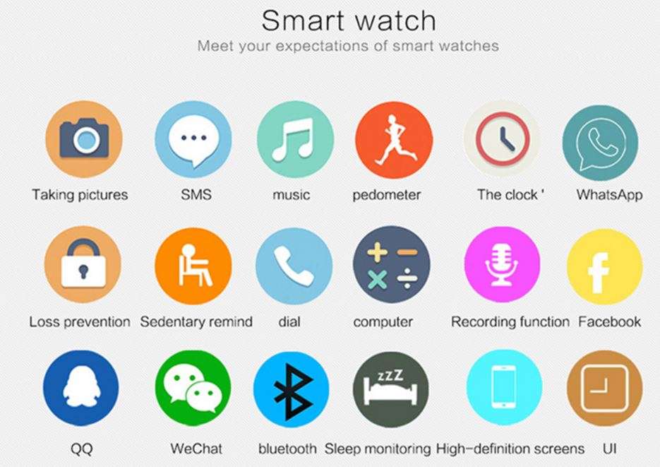 Smart Watch Phone, SIM CARD, Bluetooth, Camera, Sleep Monitor, SD Card, Pedometer etc.