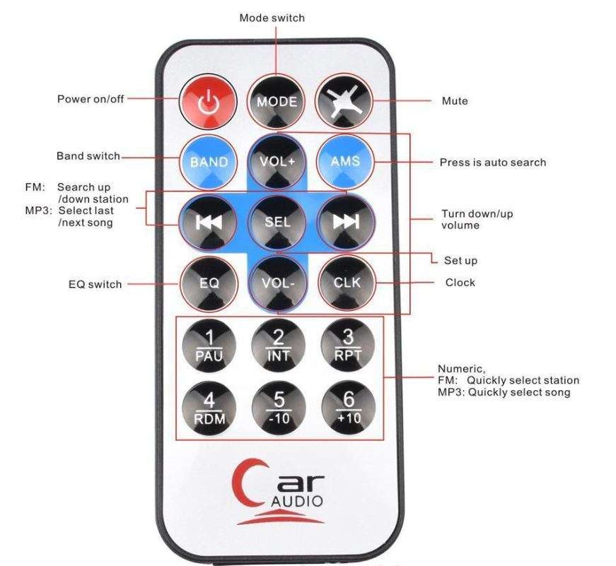 LED MP3 Car Radio & Remote - Supports USB, SD Card, AUX, 5V Charging, 4 x Speakers etc.