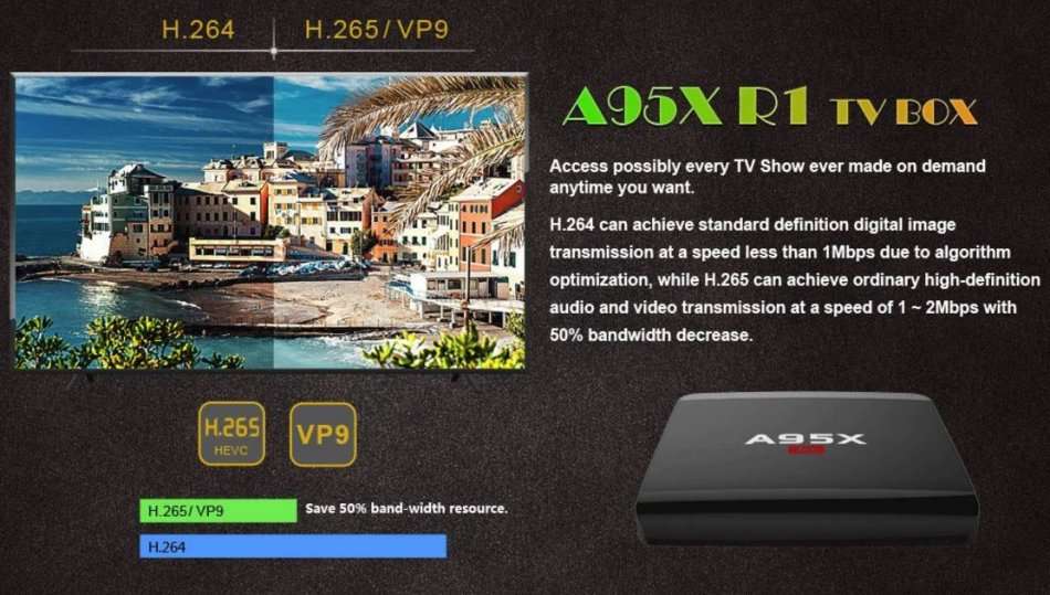 Alfawise A95X R1 Quad Core, Ultra HD 4K, Android 6 TV Box With Remote