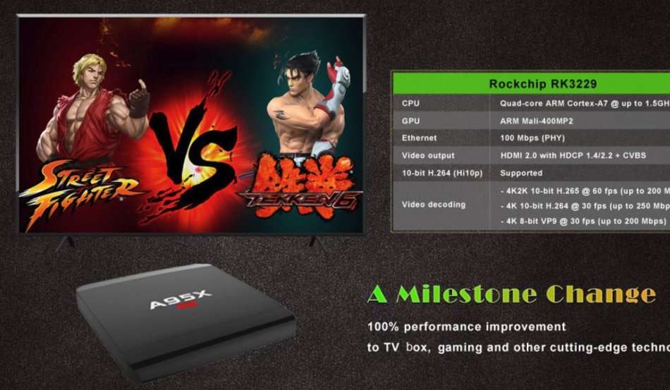 Alfawise A95X R1 Quad Core, Ultra HD 4K, Android 6 TV Box With Remote