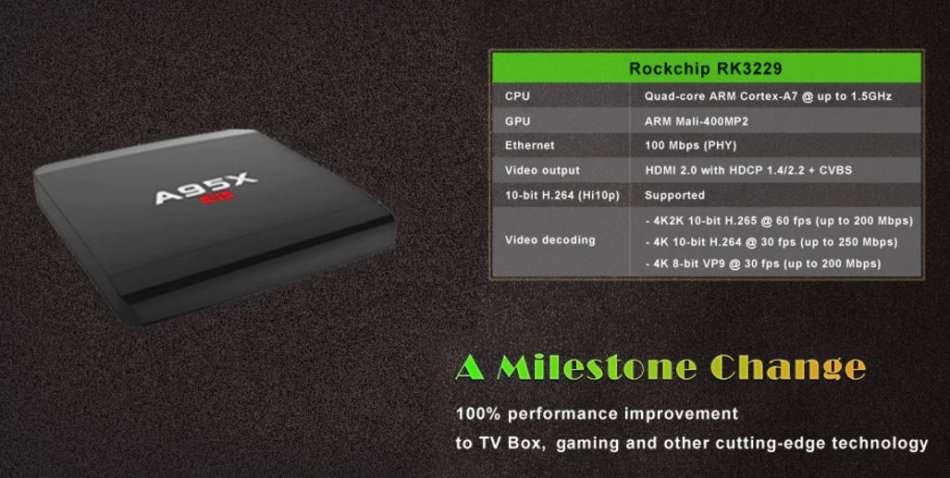 Alfawise A95X R1 Quad Core, Ultra HD 4K, Android 6 TV Box With Remote