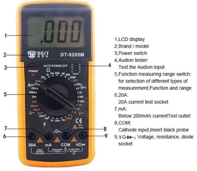 COMBO DEAL - 60W Soldering Iron AC 220V PLUS Digital Multi-Meter AC DC Voltage
