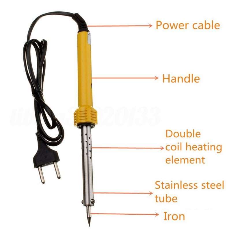 COMBO DEAL - 60W Soldering Iron AC 220V PLUS Digital Multi-Meter AC DC Voltage