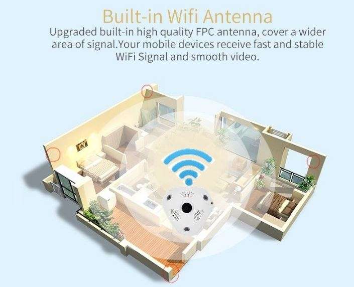 960P HD 3D Panoramic VR Camera, 360 Degree Multi Angle View, Two Way Talk, Motion Detection etc.