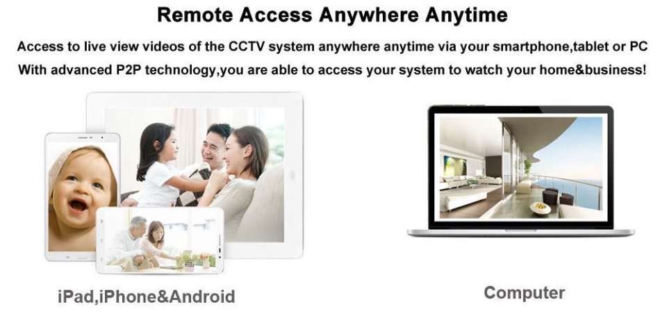 960P HD 3D Panoramic VR Camera, 360 Degree Multi Angle View, Two Way Talk, Motion Detection etc.