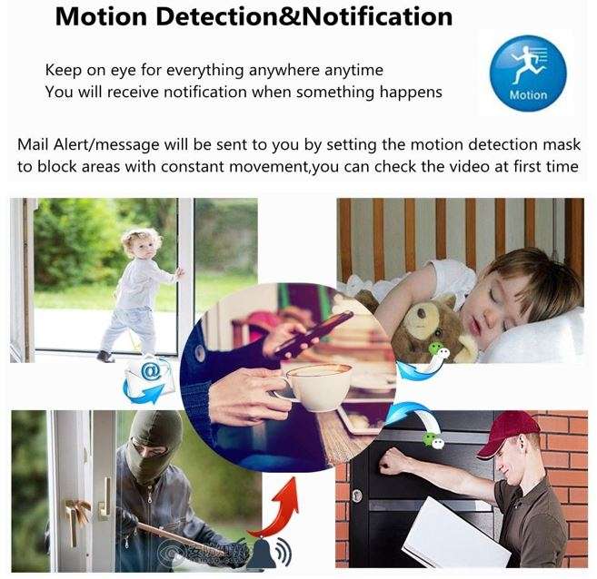 960P HD 3D Panoramic VR Camera, 360 Degree Multi Angle View, Two Way Talk, Motion Detection etc.