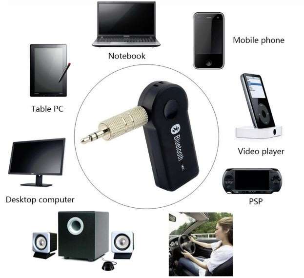 Bluetooth Hands Free Receiver -Stream Music to Any Device With an Auxiliary Input or Hand Free Calls