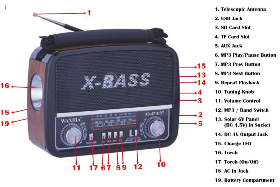 SD/USB/TF MP3 Player - AM/FM Radio, Build in X-Bass Speaker, Flash Light & Rechargeable Battery